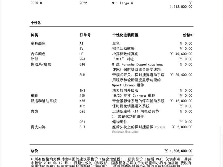 Фото 4 - Porsche 911
