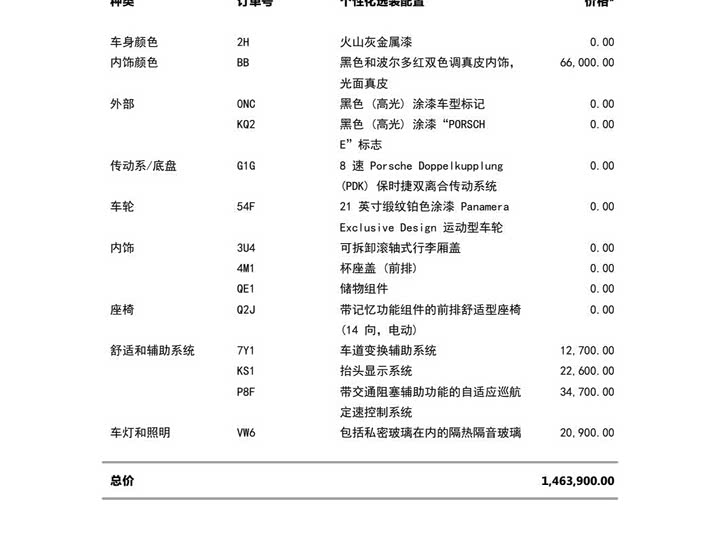 Фото 2 - Porsche Panamera Hybrid