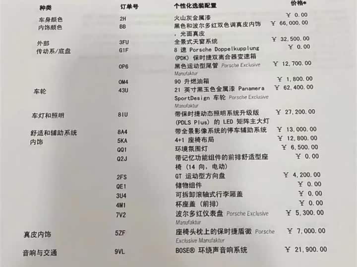 Фото 10 - Porsche Panamera