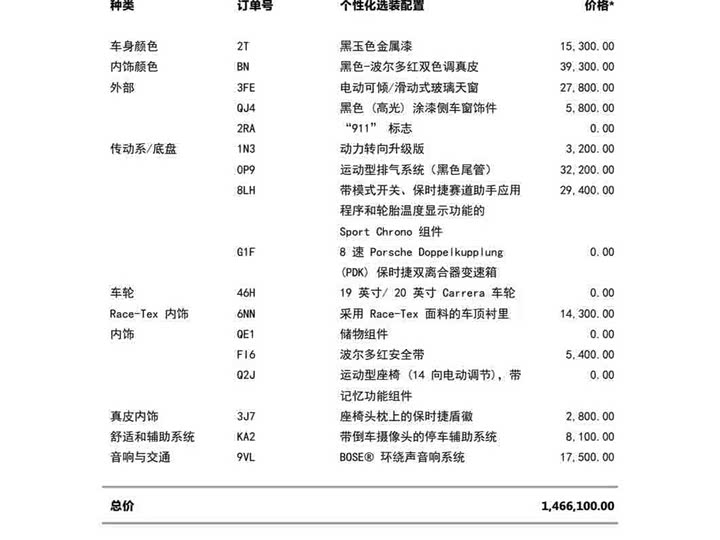 Фото 2 - Porsche 911