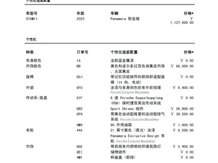 Фото 21 - Porsche Panamera