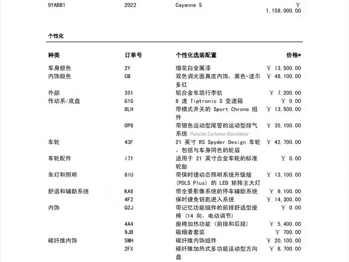 Фото 5 - Porsche Cayenne