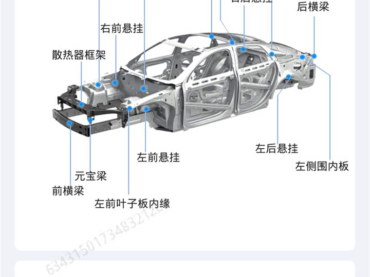 Фото 13 - Audi Q3