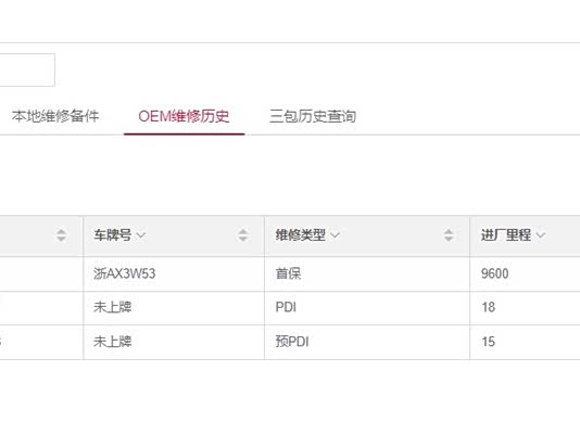 Фото 17 - Audi Q3