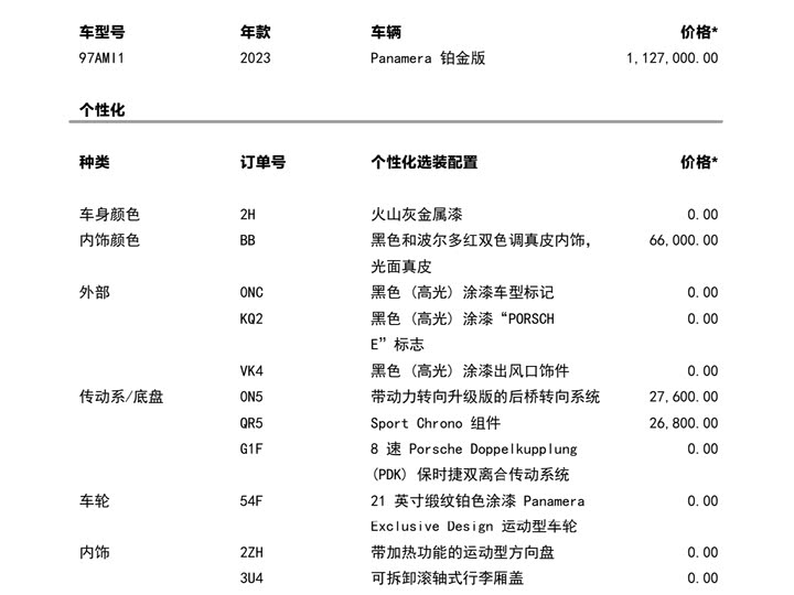 Фото 27 - Porsche Panamera