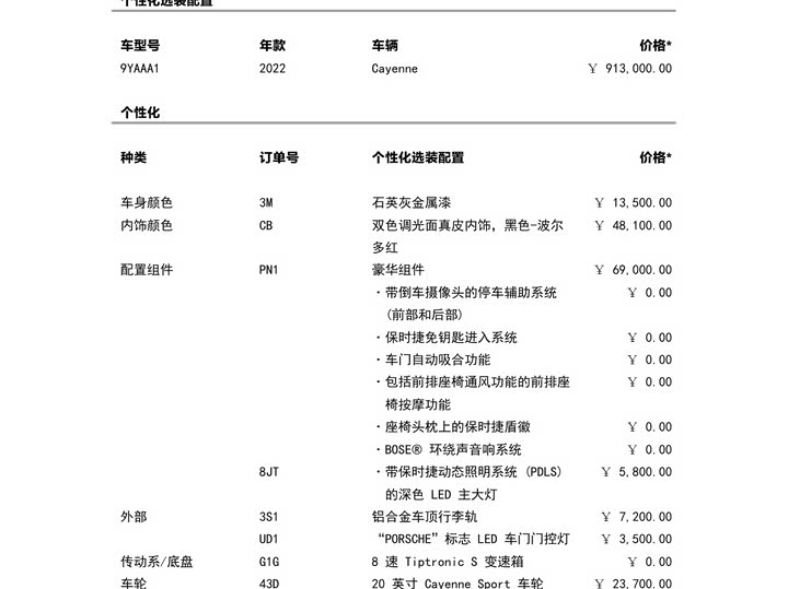 Фото 18 - Porsche Cayenne