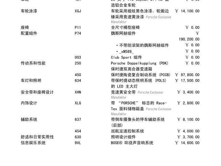 Фото 15 - Porsche 718