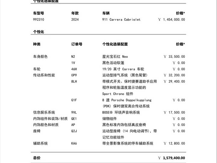 Фото 2 - Porsche 911