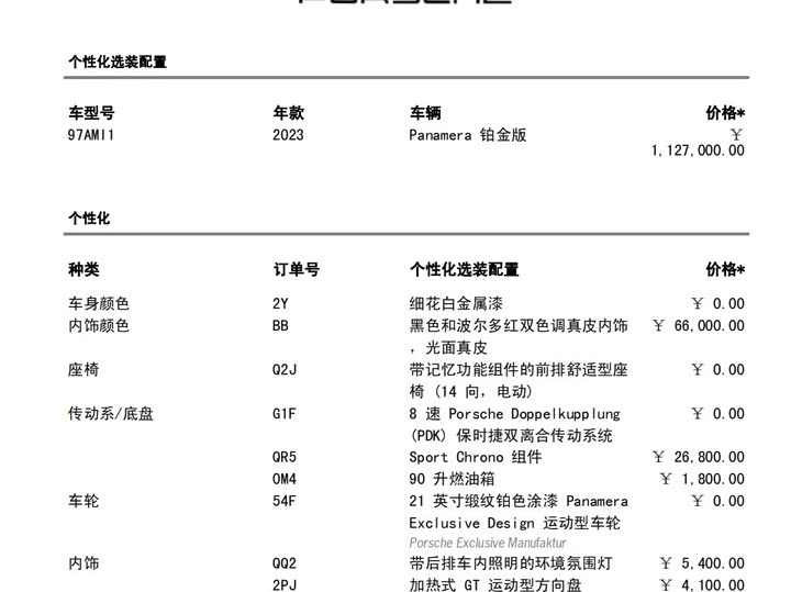 Фото 17 - Porsche Panamera