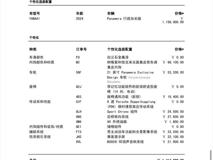 Фото 16 - Porsche Panamera