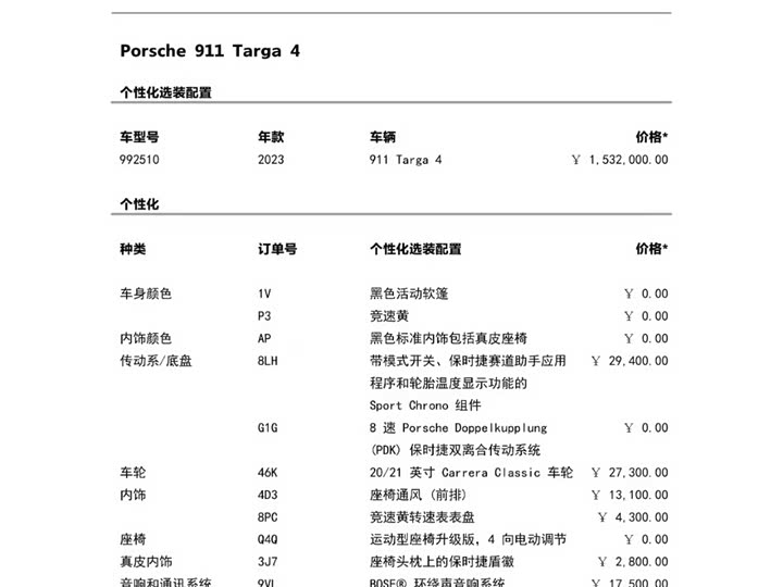 Фото 2 - Porsche 911