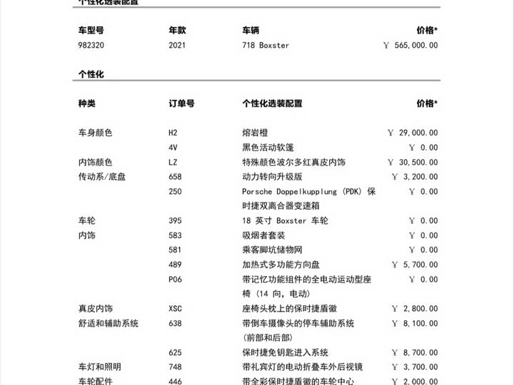 Фото 8 - Porsche 718