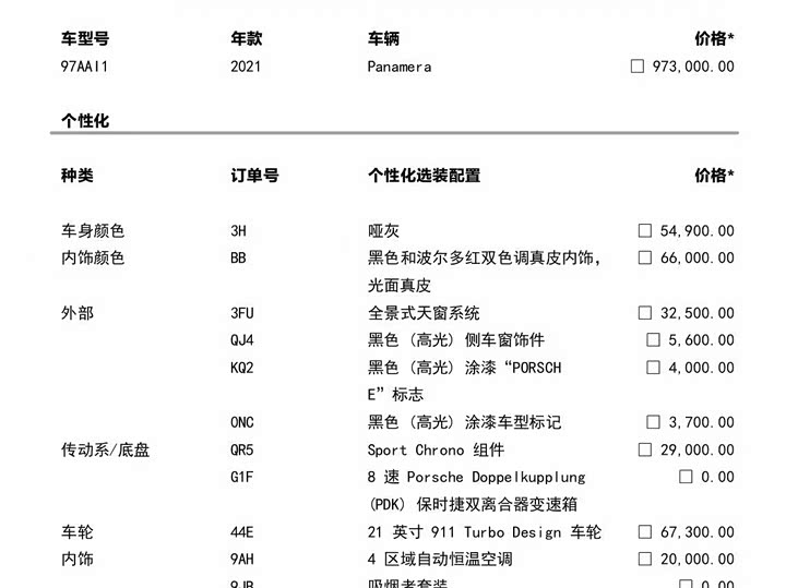 Фото 28 - Porsche Panamera