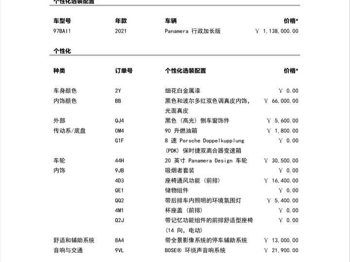 Фото 16 - Porsche Panamera