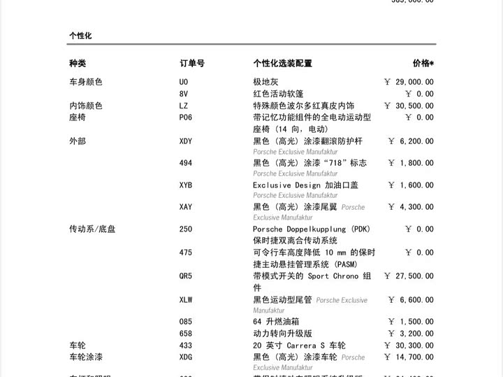 Фото 17 - Porsche 718