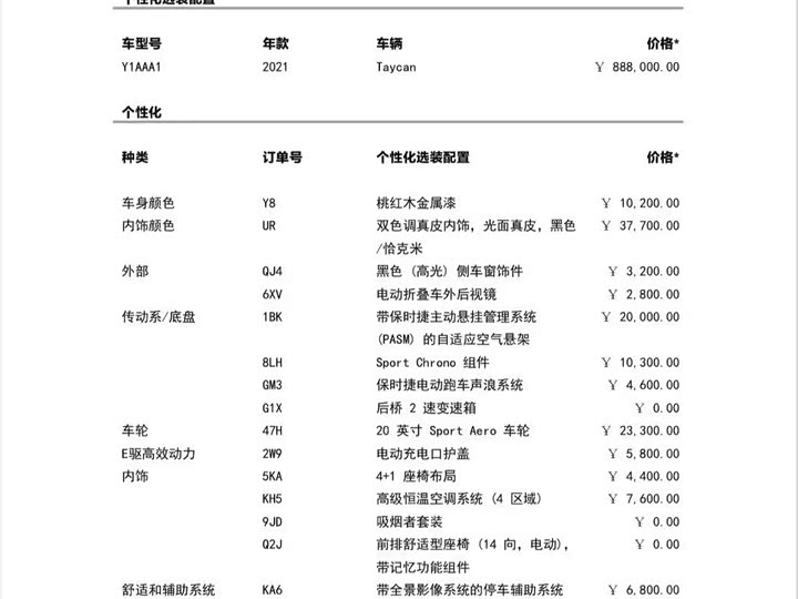 Фото 12 - Porsche Taycan