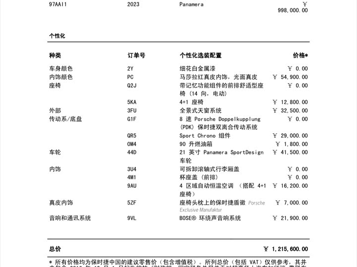Фото 30 - Porsche Panamera