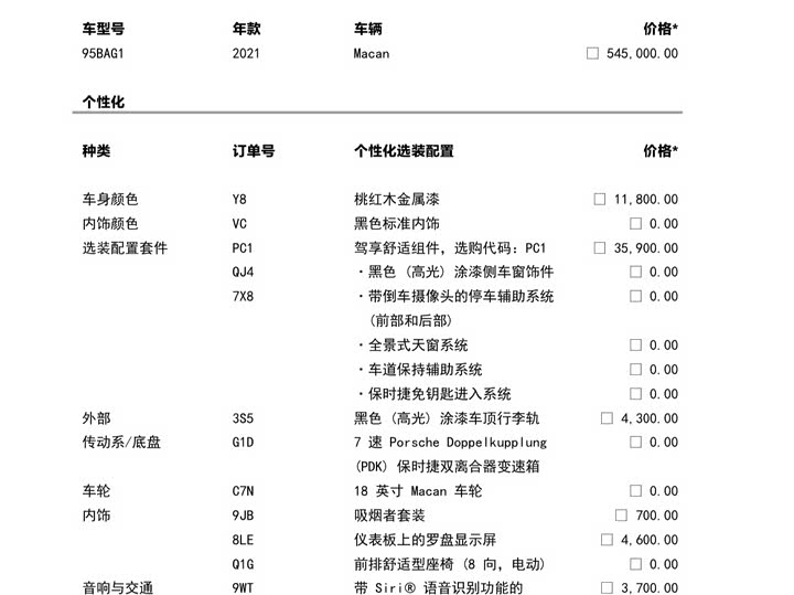 Фото 36 - Porsche Macan