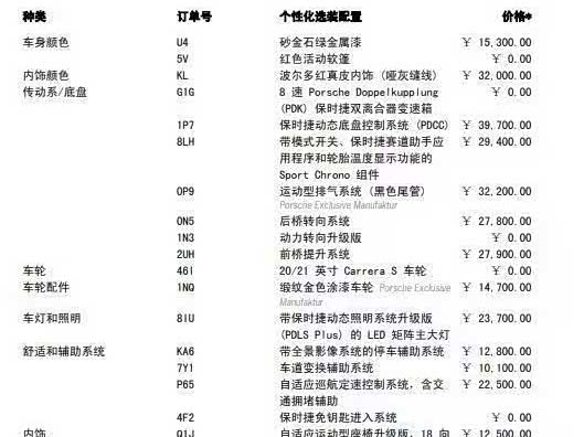 Фото 13 - Porsche 911