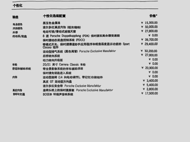 Фото 3 - Porsche 911