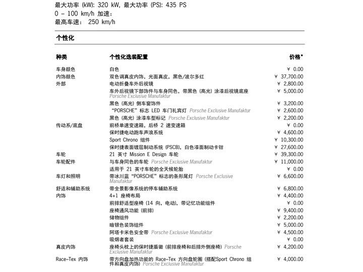 Фото 21 - Porsche Taycan