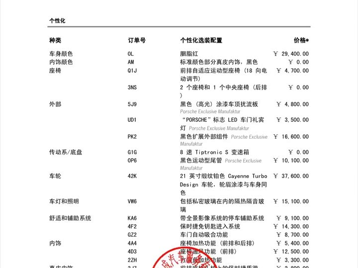 Фото 10 - Porsche Cayenne