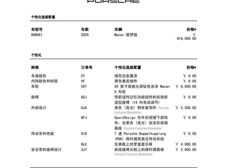 Фото 4 - Porsche Macan