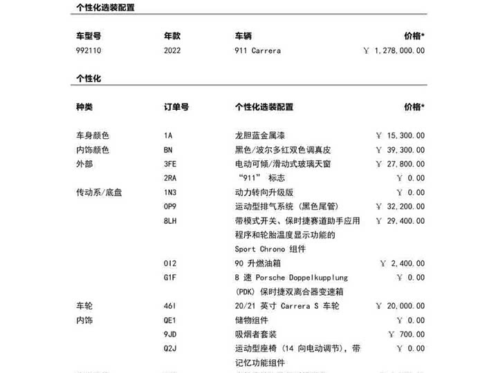 Фото 2 - Porsche 911