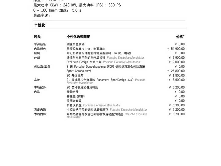 Фото 24 - Porsche Panamera