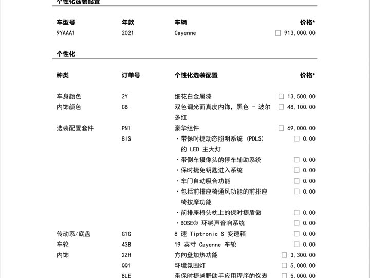 Фото 46 - Porsche Cayenne