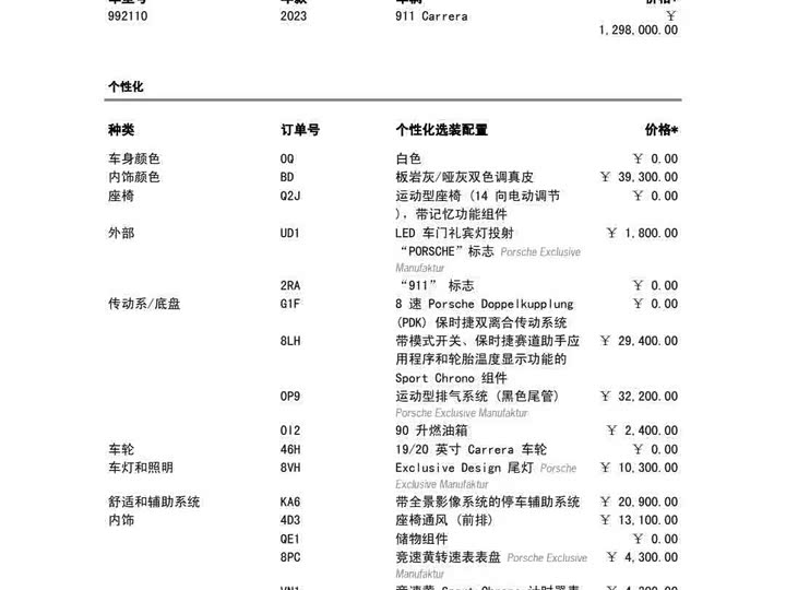 Фото 21 - Porsche 911