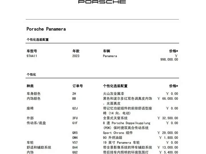 Фото 6 - Porsche Panamera