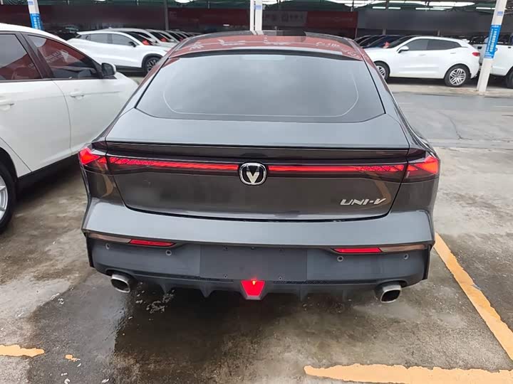 Фото 6 - Changan UNI-V