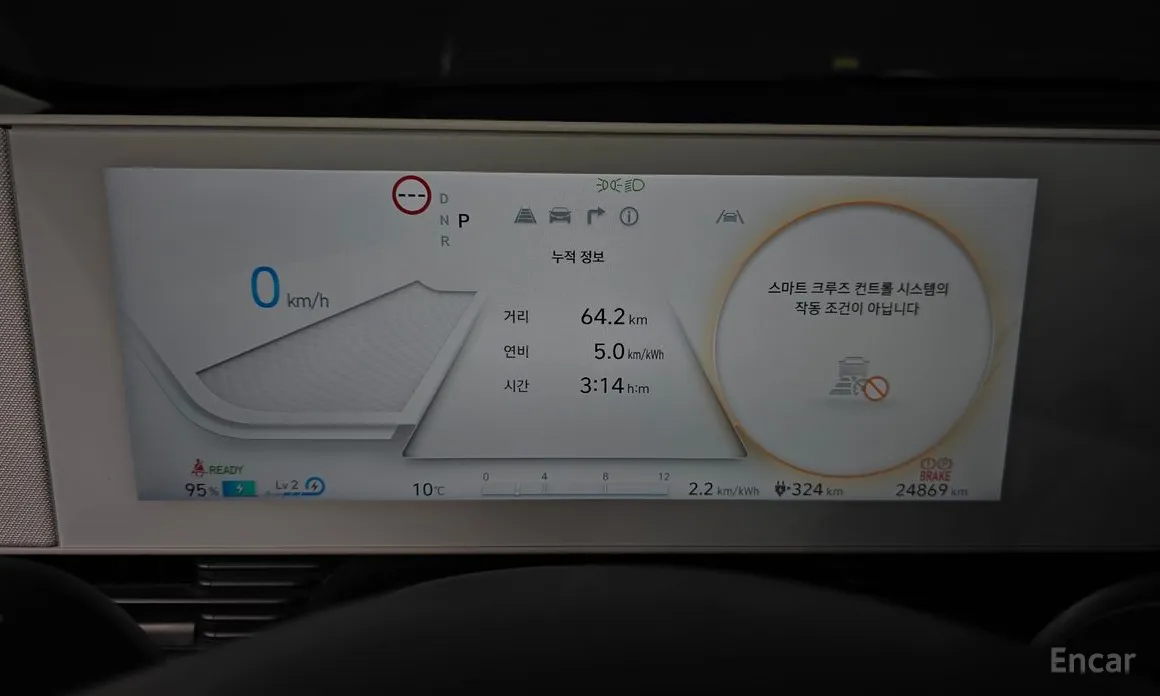 Photo 8 - Hyundai Ioniq 5