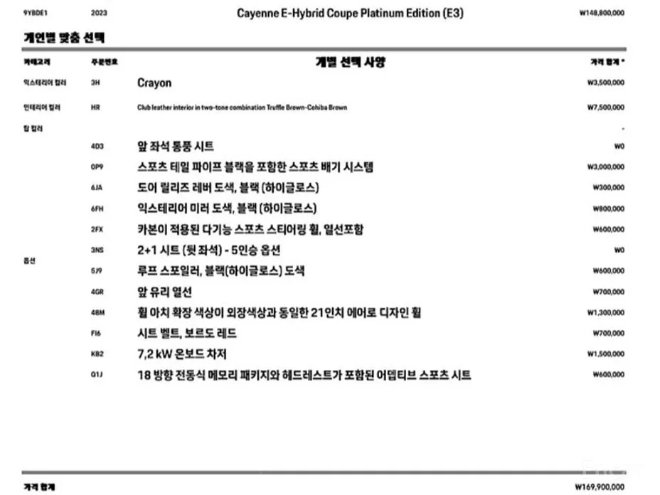 Фото 8 - Porsche Cayenne