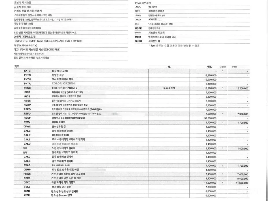 Фото 18 - Ferrari 296