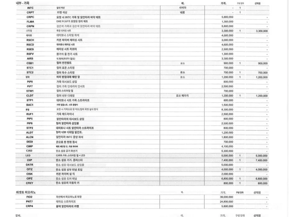 Фото 19 - Ferrari 296