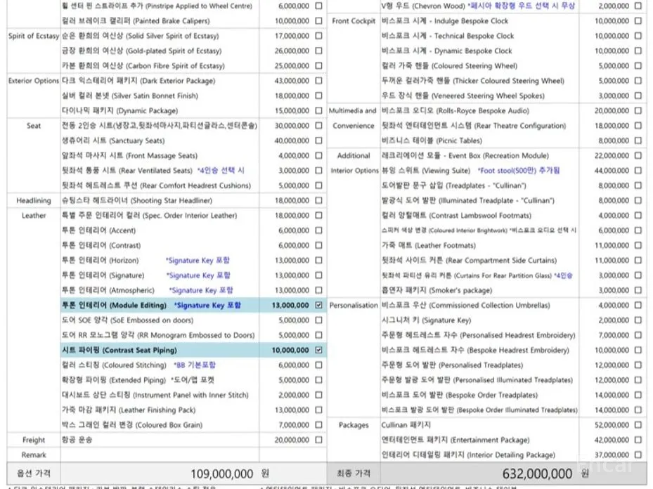 Фото 20 - Rolls-Royce Cullinan