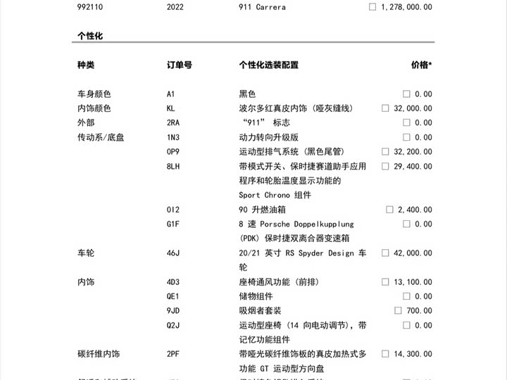 Фото 2 - Porsche 911