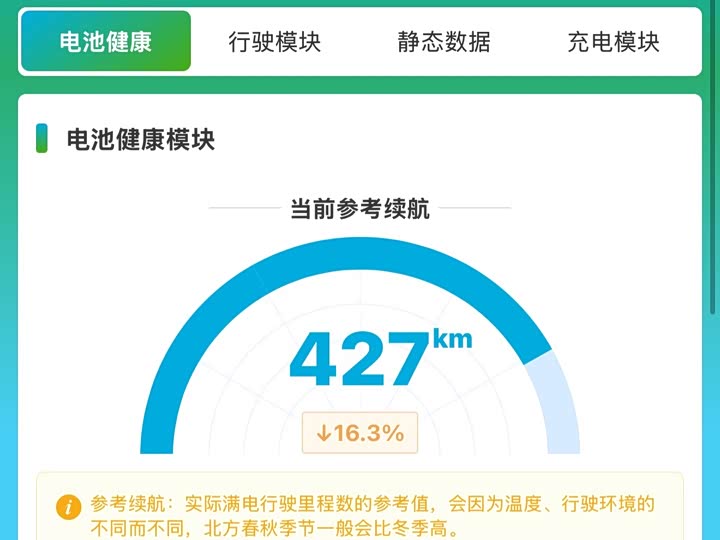 Фото 34 - Leapmotor C11