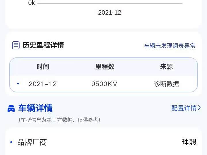 Фото 40 - LiXiang One