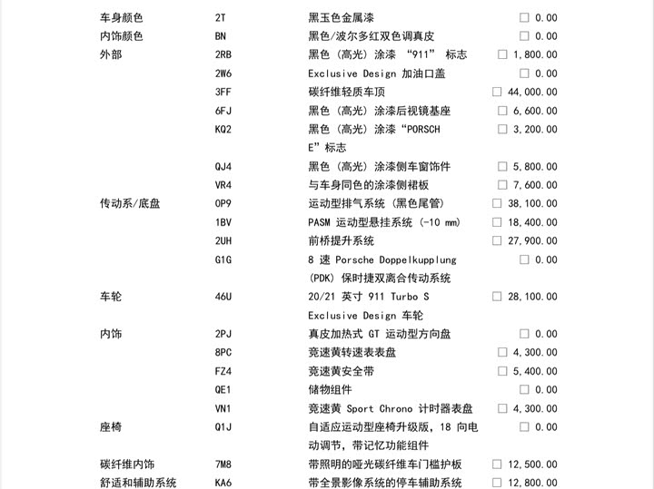 Фото 2 - Porsche 911