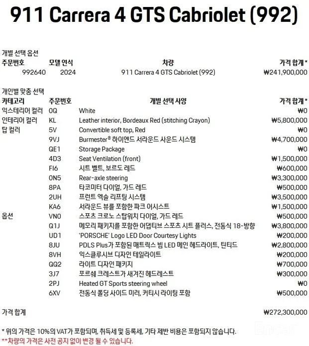 Фото 19 - Porsche 911