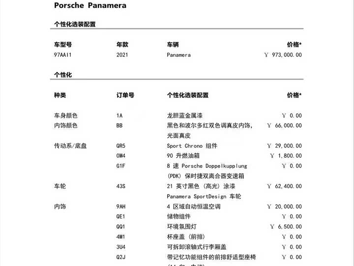 Фото 6 - Porsche Panamera