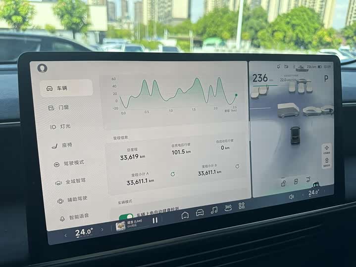 Фото 7 - XPeng G6