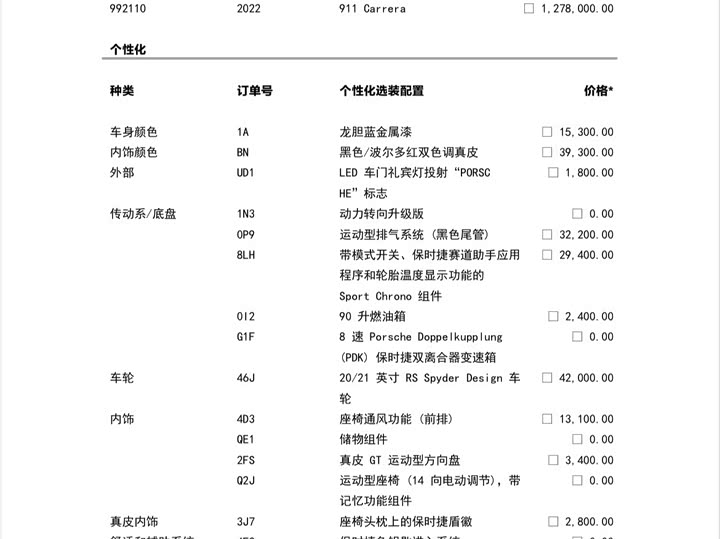 Фото 2 - Porsche 911