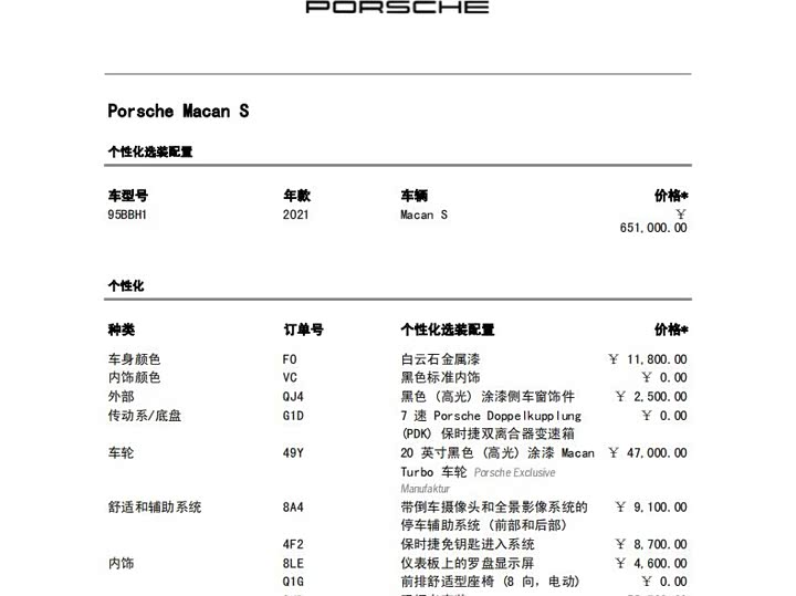 Фото 22 - Porsche Macan