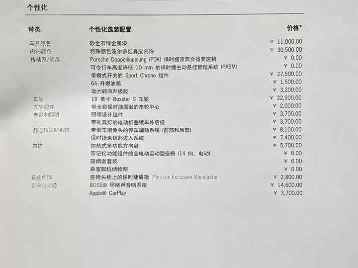 Фото 23 - Porsche 718