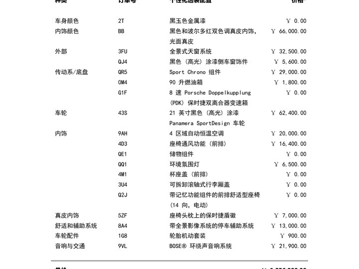 Фото 15 - Porsche Panamera