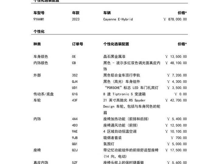 Фото 10 - Porsche Cayenne Hybrid